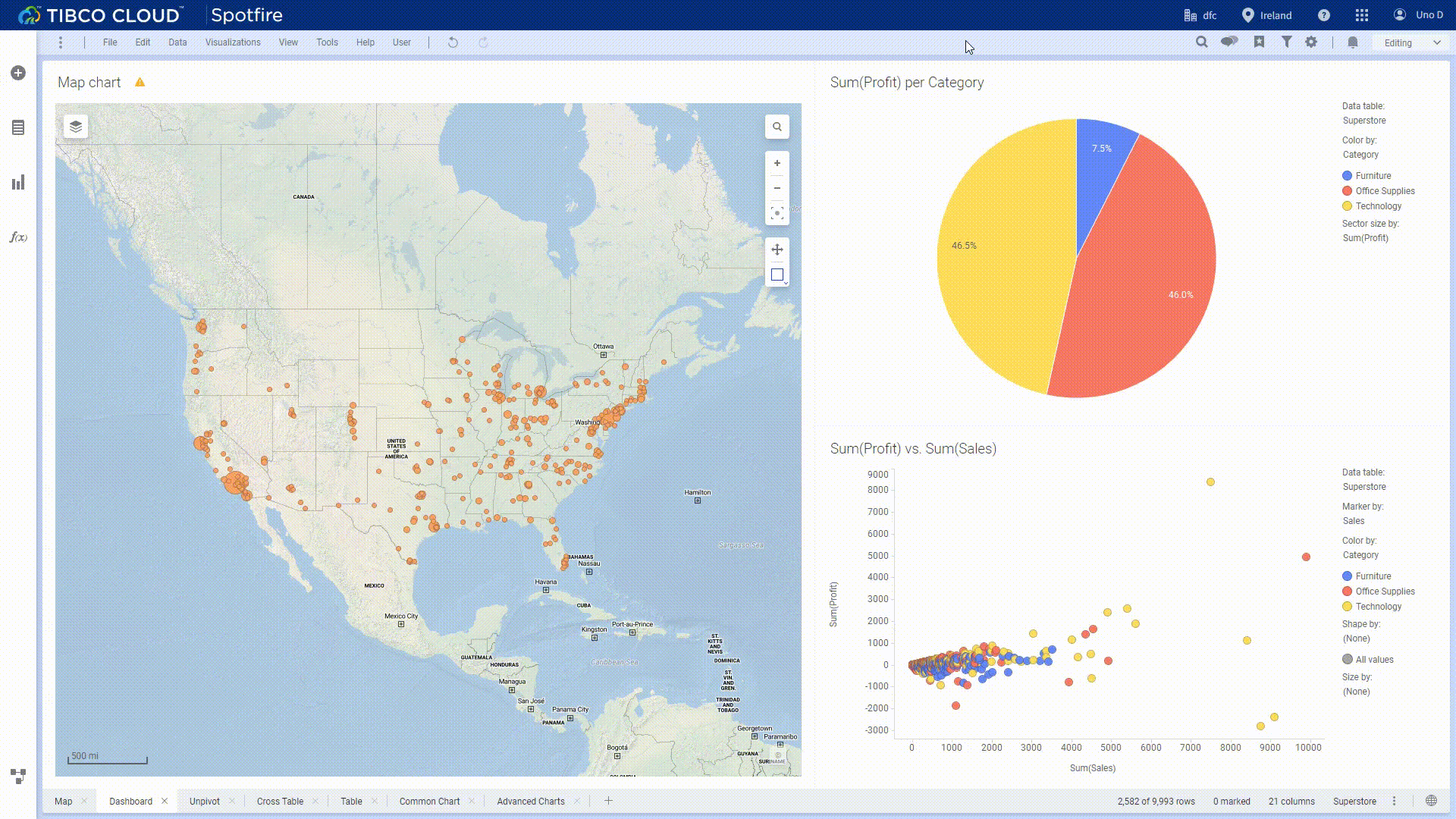 GIF Figure 2-53 Layout - Tibco Cloud Spotfire